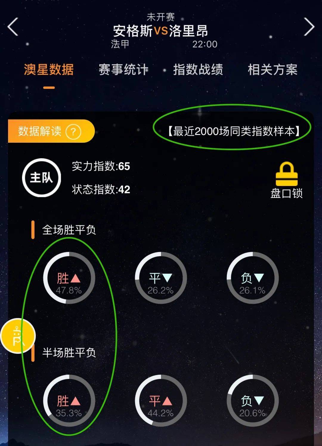 们更多
